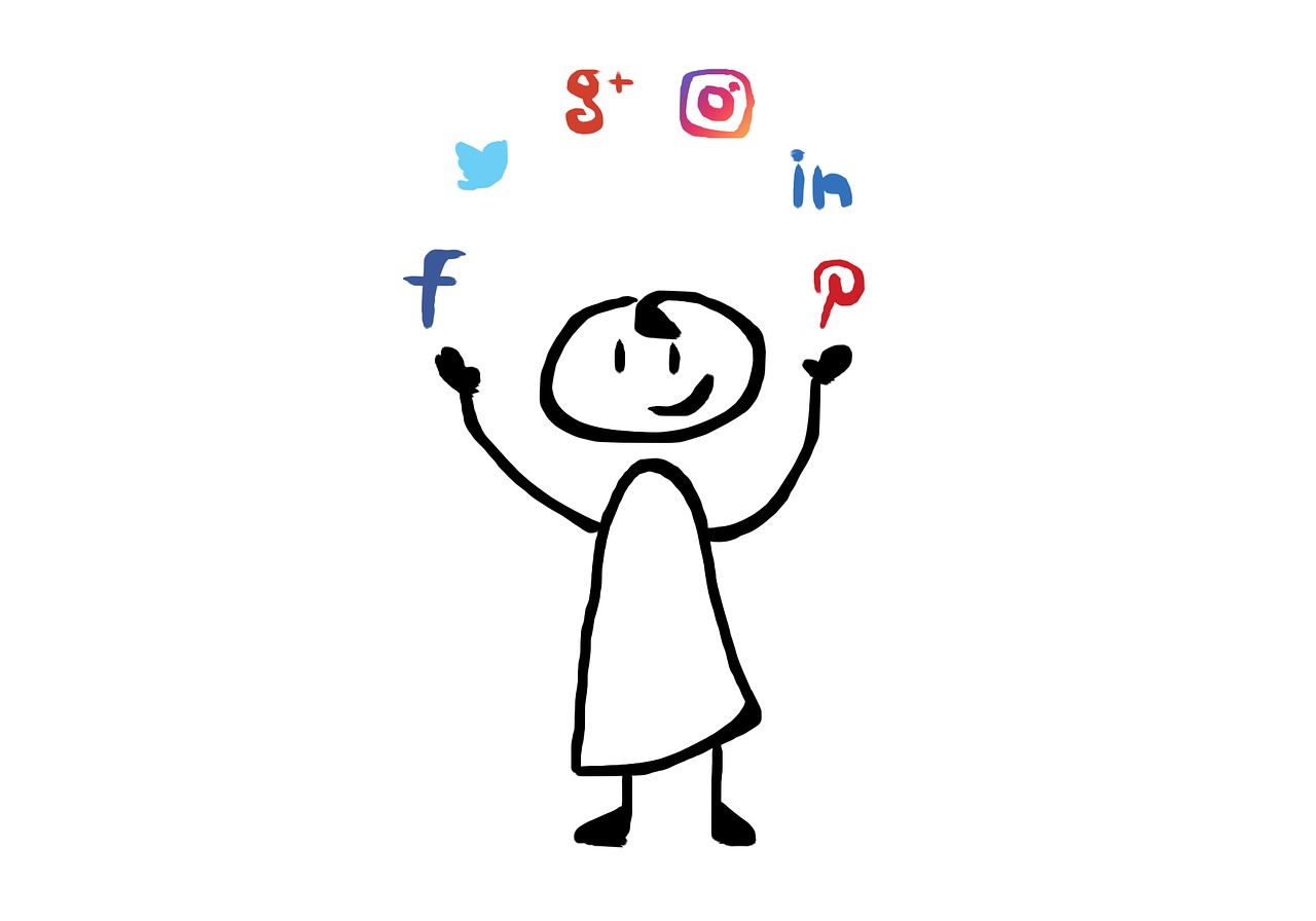 Guidelines when using Social Media for Branding